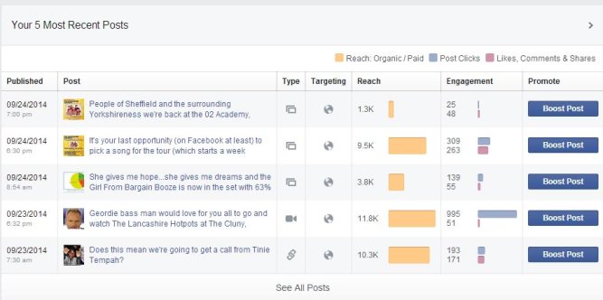facebook-analytics2