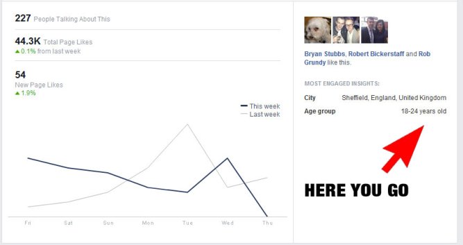 sreenshot-demogrrphic1