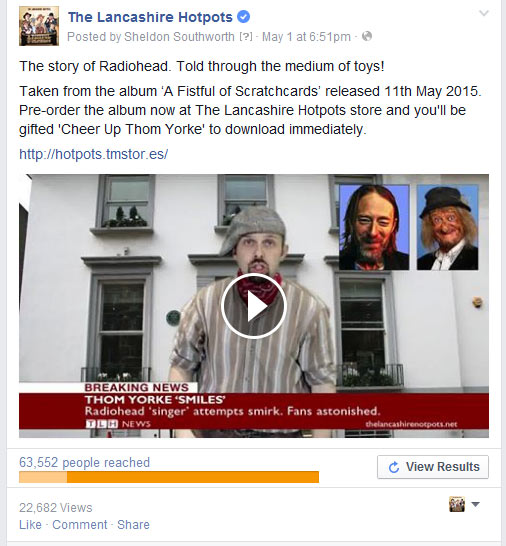 The end results of my Facebook paid promotion.