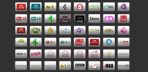 TV channels are branded and create content for a niche audience.  You should too.