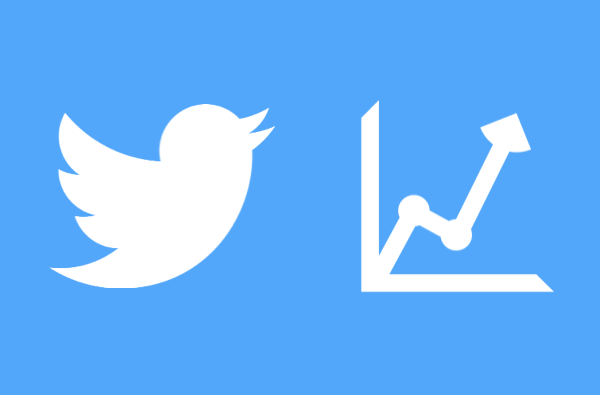 twitter-analytics-alltwitter