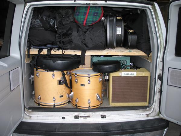 band gear