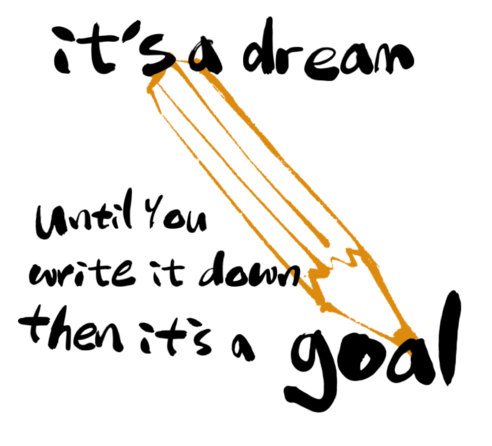 writedowngoals_f_improf_492x446